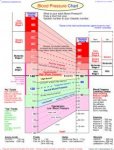 blood-pressure-chart.jpg