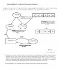 Shared Memory Producer.jpg