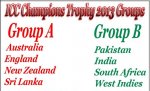 ICC-Champions-Trophy-2013-Groups1.jpg ICC-Champions-Trophy-2013-Groups1.jpg