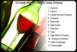 12-health-risks-of-chronic-heavy-drinking-s14-summary.jpg
