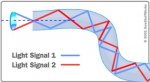 fiber-optic-transmission.jpg fiber-optic-transmission.jpg