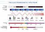 EM_Spectrum3-new.jpg
