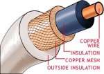 coaxla.jpg