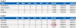Points Table.JPG