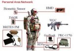 nfmi_afbao_personal-area-network1.jpg