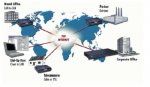 VPN DIAGRAM.jpg