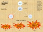 9-dwaysha-moola-chaithisika-samprayoga.jpg