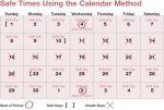 080000-Safe_Times_Using_the_Calendar_Method.jpg