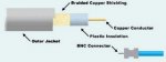 coaxial_.jpg coaxial_.jpg