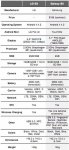 lg-g3-specs-compare.jpg
