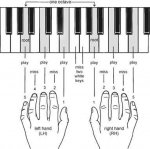 chords.jpg