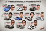 Los coches más caros del mundo de los futbolistas.jpg