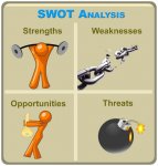 SWOT-analysis.jpg