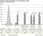 tall_towers.jpg