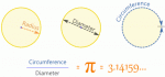 circle-radius-dia-circ.gif