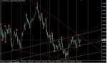 hotforex metatrader.JPG