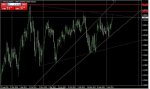 nzdusd w1.JPG
