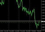 usdcad-h4-tickmill-ltd-2.jpg