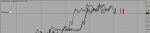 usdjpy-w1-tickmill-ltd.jpg