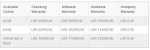 Huawei Nexus 6P 4G 3Gb Ram Best Price in Sri Lanka 2016.jpg Huawei Nexus 6P 4G 3Gb Ram Best Price in Sri Lanka 2016.jpg