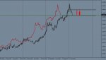 usdcad-w1-tickmill-ltd.jpg