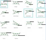 ChartPatterns21.jpg