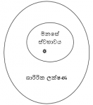 අනාත්ම.PNG