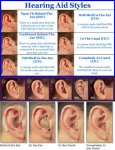 Hearing Aids JPG-vert2222222.jpg