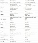 Huawei Mate 9 specs   Android Central.jpg