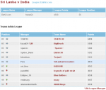 Cricinfo - Fantasy Cricket - League Home_1218457080896.png