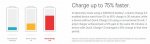 Qualcomm Quick Charge   Qualcomm.jpg
