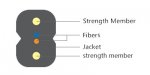 flat-drop-cable.jpg