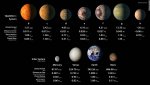 170222100643-03-trappist-1-planetary-system-super-169.jpg