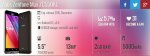 Asus Zenfone Max ZC550KL Full phone specifications.jpg Asus Zenfone Max ZC550KL Full phone specifications.jpg
