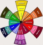 2425-colorwheel_large.jpg