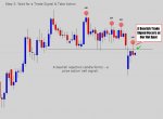 3.-trade-signal.jpg 3.-trade-signal.jpg