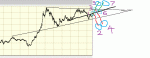 big.chart.gif
