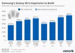Galaxy-S8-Price-970x690-727x517.jpg Galaxy-S8-Price-970x690-727x517.jpg
