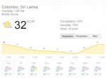 sri lanka weather   Google Search.jpg