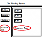 DBMS.png