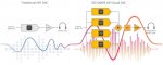 quad-dac-flow.jpg