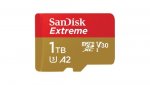 sandisk-1tb-microsd-card-1000x563-500x282.jpg
