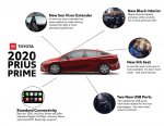 2020_Toyota_Prius_PRIME_Whats_New_2833710EAECE8AF831BDDF724886C1341C98E3C2.jpg 2020_Toyota_Prius_PRIME_Whats_New_2833710EAECE8AF831BDDF724886C1341C98E3C2.jpg