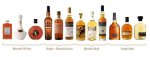 Whisky-101-aniwa-03.jpg