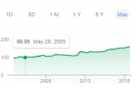 USD.PNG