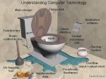 Understand Techno Toilet.jpg