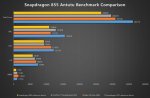AnTuTu-Results-705x456.jpg AnTuTu-Results-705x456.jpg