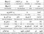 Sura Fathiha.jpg