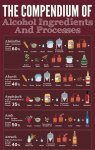 Alcohol-infographic-liquor-whiskey-beer-wine-vodka-1.jpg