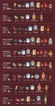 Alcohol-infographic-liquor-whiskey-beer-wine-vodka-2.jpg